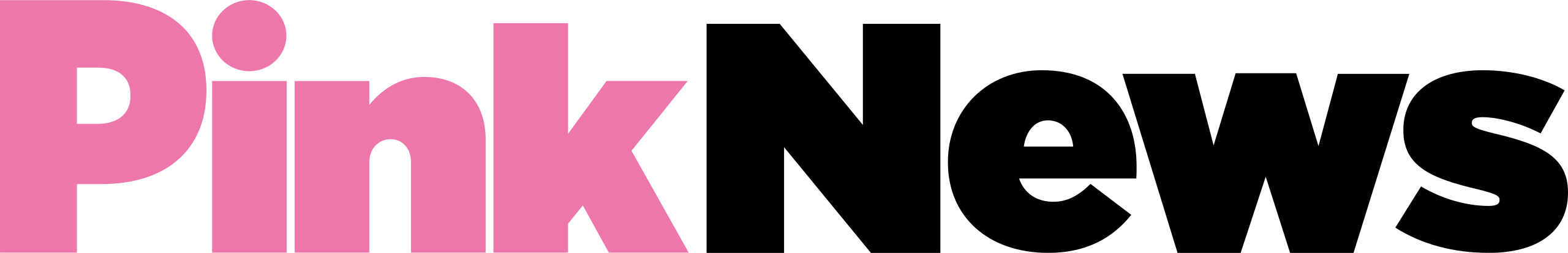 PinkNews